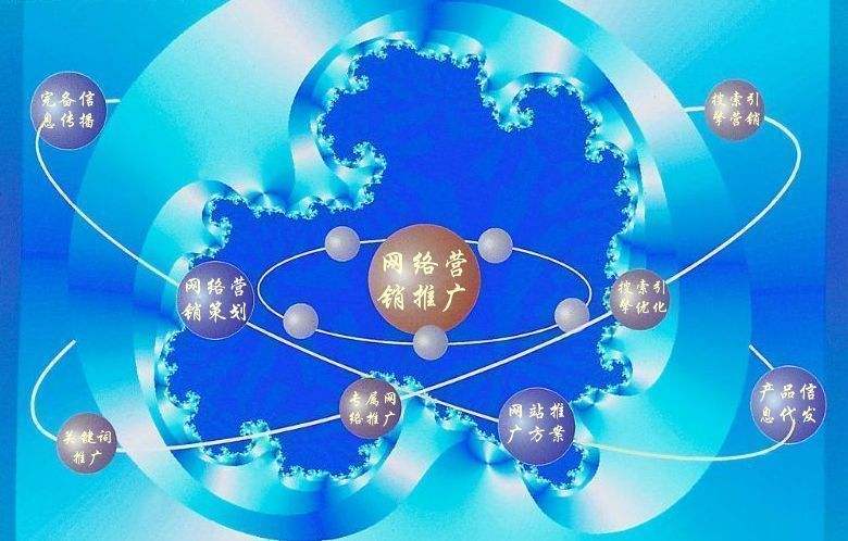 韶关新媒体运营企业需要掌握的网络推广技巧有哪些